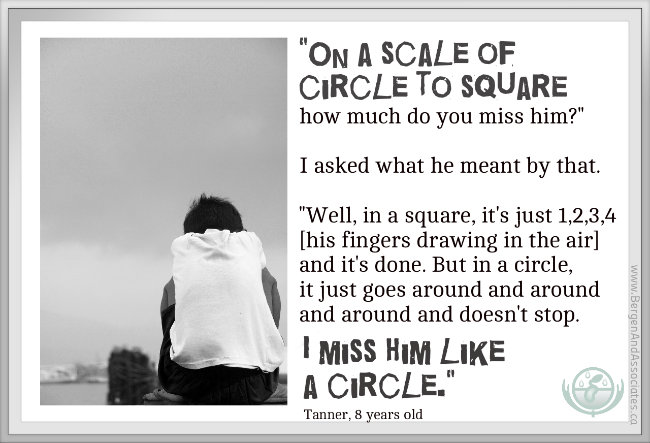 "On a scale of square to circle, how much do you miss Dad?" I asked what he meant by that. ""Well, in a square, it